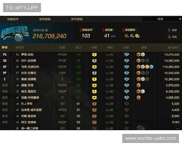 防守阵容评选折射各队战术取向与本赛季整体防守策略分析 防守阵容评选折射各队战术取向与本赛季整体防守策略分析